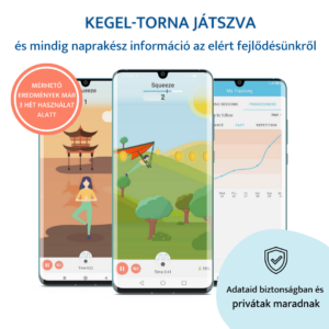Emy – medencefenék erősítő okoseszköz