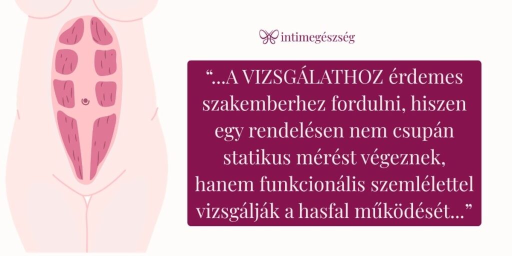 szétnyílt hasizom