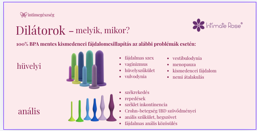 A vaginális dilátorok a közvélekedés szerint a hüvely „kitágítására” szolgálnak. Valójában azonban a modern medencefenék-terápia álláspontja az, hogy a dilátorok elsődleges célja az idegrendszer és a medencefenék-izmok, illetve a környező szövetek fokozatos hozzászoktatása a behatolás érzéséhez.